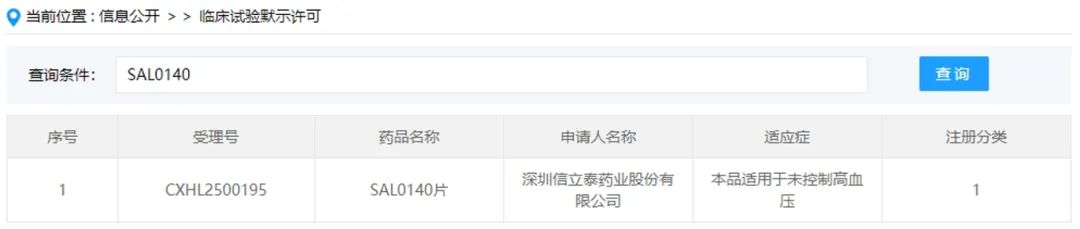 深圳信立泰药业股份有限公司1类新药SAL0140片在国内获得临床试验默示许可